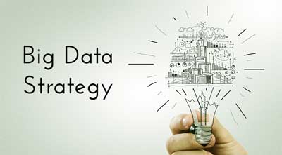 Developing a Successful Data Strategy for Your Business